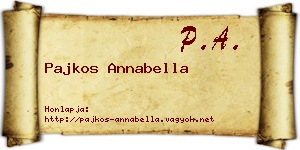 Pajkos Annabella névjegykártya